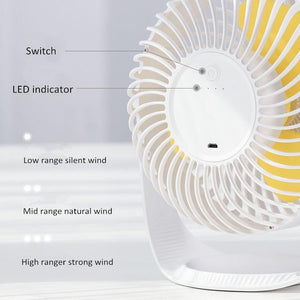 Mini fun, ventilator USB, Mini fan birou, Ventilator birou, WN-fancoolingair7