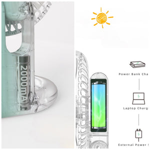 Mini fun, ventilator portabil, USB - FIXXIA-jHoZutw